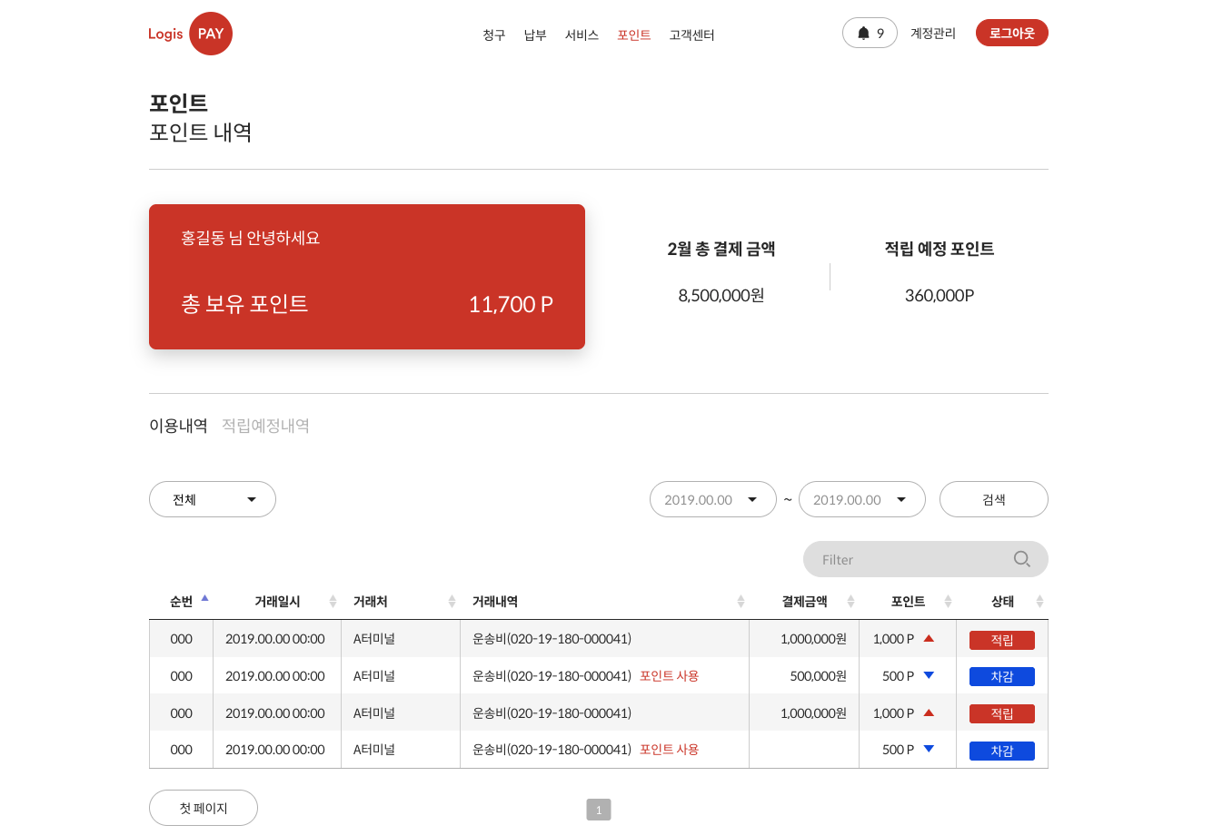 LogisPAY / LogisRPA / LogisChain – Backoffice Dashboard